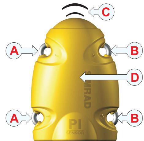 SIMRAD PI CATCH - Descriptif du capteur - 1