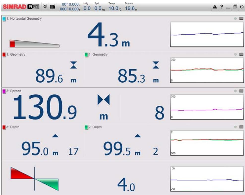 SIMRAD PI50 - Système de visualisation de prise - 2
