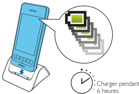 PHILIPS S10 - Configuration du téléphone - 1