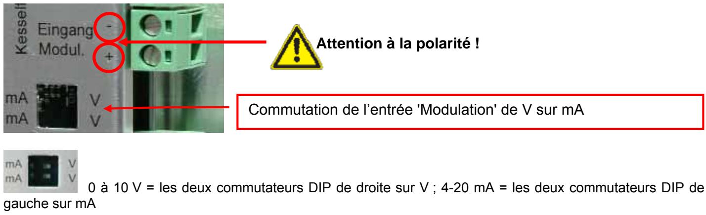 WODTKE CW 21 - Basculement de l'entrée "Modulation" de 0 à 10 V sur 4 à 20 mA - 1