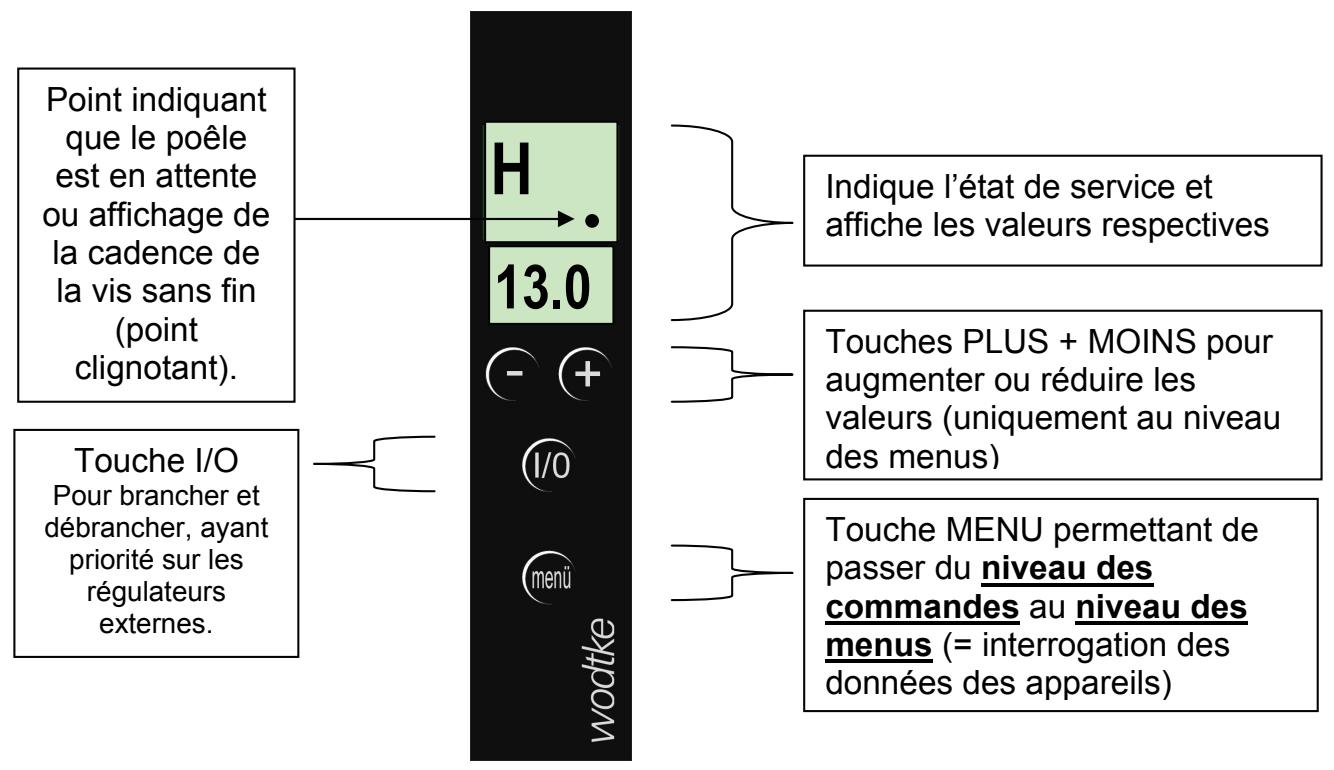 WODTKE IVO.TEC - Technique du poèle à pellets wodtke - 3