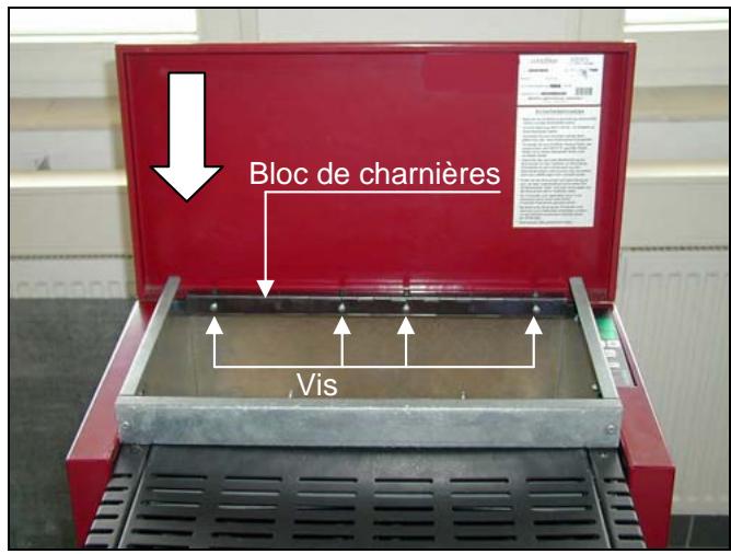 WODTKE SMART - Montage du couvercle du réservoir (élement 5): - 1