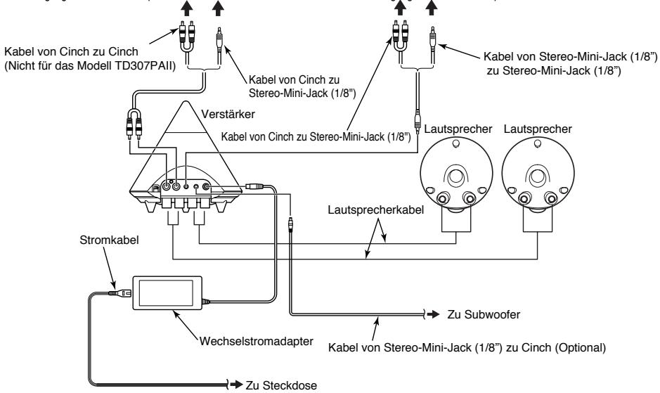 ECLIPSE TD501II - ■Abspielgerät + Verstärker + Lautsprecher + Subwoofer - 1