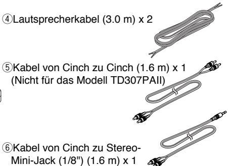 ECLIPSE TD501II - ■Produktumfang - 2