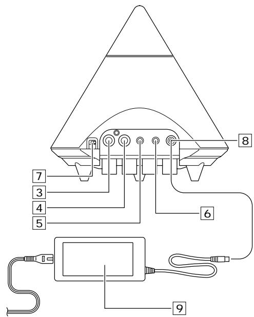 ECLIPSE TD501II - Hauptseinheit - 2