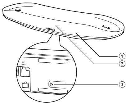 PHILIPS LUCEO M6651 - Présentation de la base - 1