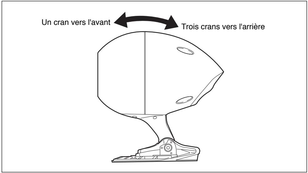 ECLIPSE TD510 - CONSEIL - 1