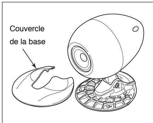 ECLIPSE TD510 - A propos du réglage de l'angle des enceintes - 2
