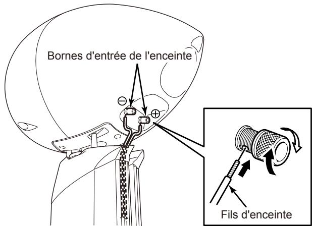ECLIPSE TD712ZMK2 - Conseil - 1