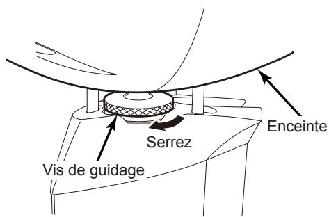 ECLIPSE TD712ZMK2 - Serrez la vis de guidage pour fixer l'enceinte sur le support. - 2