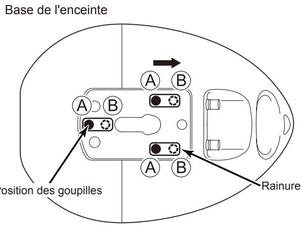 ECLIPSE TD712ZMK2 - Conseil - 1