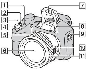 SONY CYBERSHOT DSC-HX300 - Identification des pièces - 1