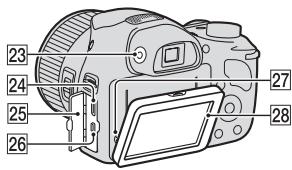 SONY CYBERSHOT DSC-HX300 - Identifying parts - 3