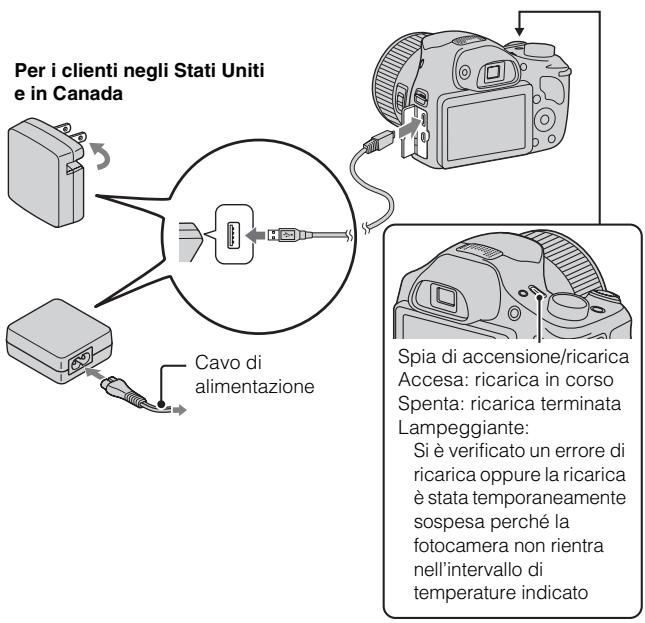 SONY CYBERSHOT DSC-HX300 - Identificazione dei componenti - 7