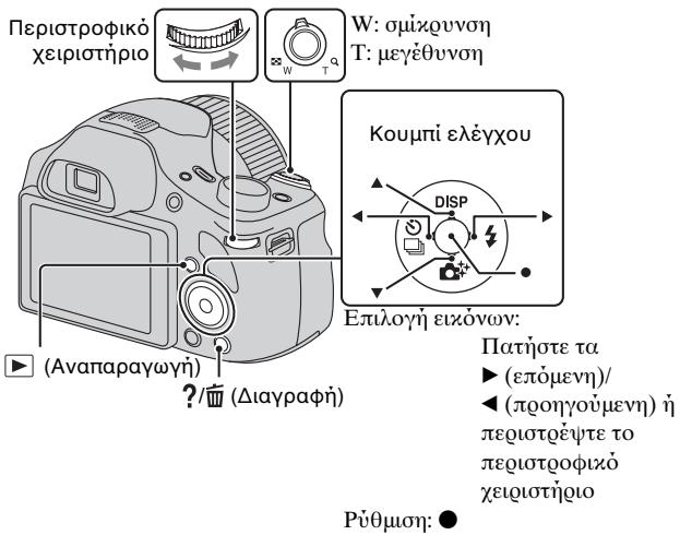 SONY CYBERSHOT DSC-HX300 - PpOBoAIn EIKoVwV - 1