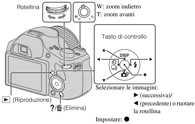 SONY CYBERSHOT DSC-HX300 - Visione delle immagini - 1