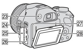 SONY CYBERSHOT DSC-HX300 - Elementary apparatus - 3
