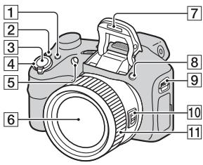 SONY CYBERSHOT DSC-HX300 - Avaywopion aaptnmuatov - 1