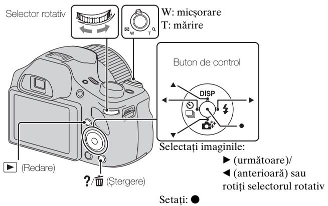 SONY CYBER-SHOT DSC-HX300 - Observati - 1