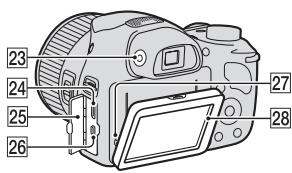 SONY CYBER-SHOT DSC-HX300 - Identificar as peças - 3