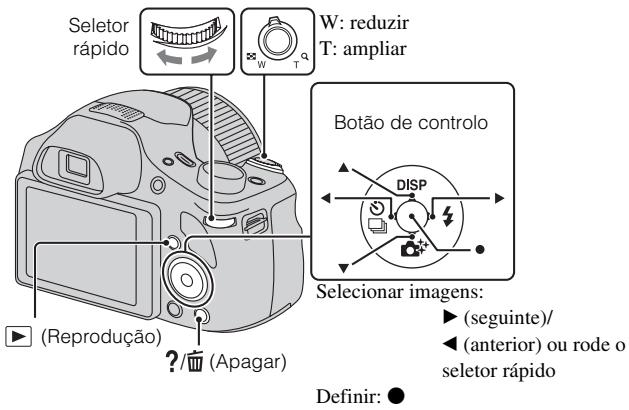 SONY CYBER-SHOT DSC-HX300 - Visualizar imagens - 1