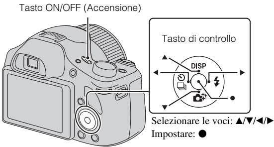 SONY CYBER-SHOT DSC-HX300 - Impostazione dell'orologio - 1