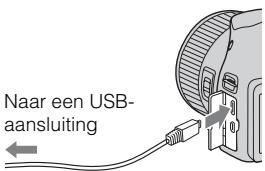SONY CYBER-SHOT DSC-HX300 - "PlayMemories Home" installeren op een computer - 1