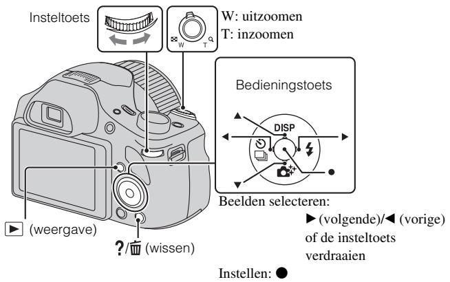 SONY CYBER-SHOT DSC-HX300 - Beelden weergeven - 1