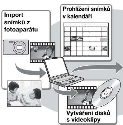 SONY CYBER-SHOT DSC-HX300 - Vlastnosti „PlayMemories Home“ - 1