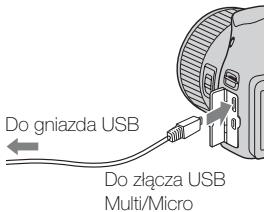 SONY CYBER-SHOT DSC-HX300 - Instalowanie programu „PlayMemories Home" na komputerze - 1