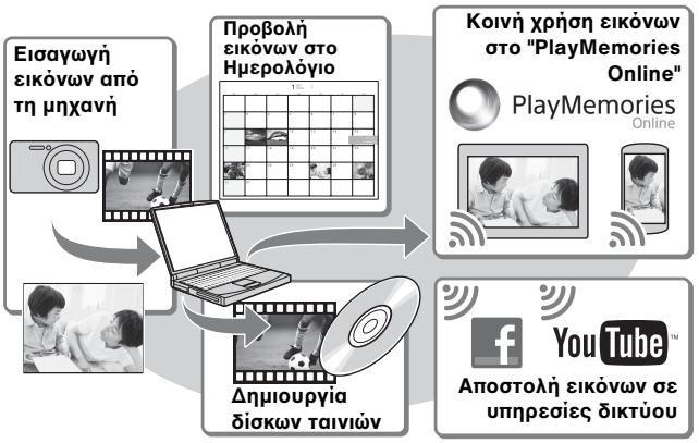 SONY CYBER-SHOT DSC-HX300 - Δυνατότητες του "PlayMemories Home" - 1