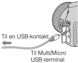 SONY CYBER-SHOT DSC-HX300 - Merknader - 1