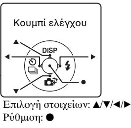 SONY DSC HX300B - Póthμiαn poλoγιού - 2
