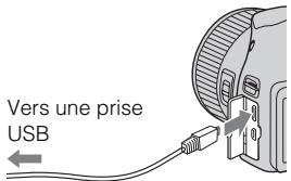 SONY DSC HX300B - Installation de « playmemories home » sur un ordinateur - 1