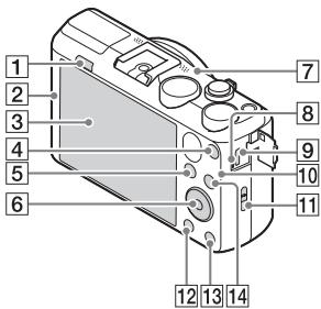 SONY CYBERSHOT DSC-HX60 - Identificazione delle parti - 2
