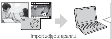 SONY CYBERSHOT DSC-HX60 - Funkcje programu PlayMemories Home™ - 1