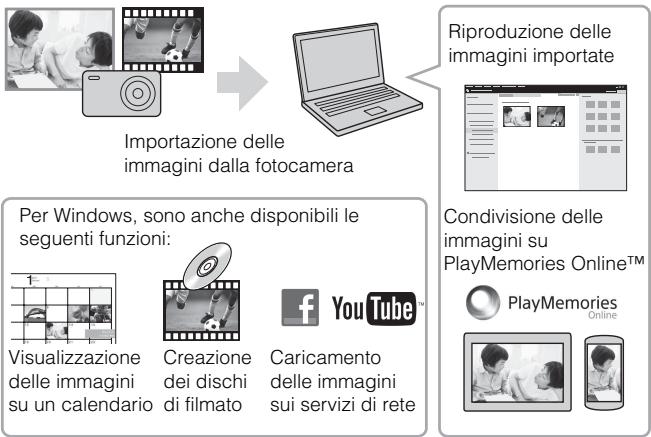 SONY CYBERSHOT DSC-HX60 - Funzioni di PlayMemories HomeTM - 1