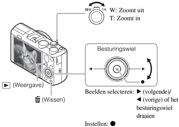SONY CYBERSHOT DSC-HX60 - Beelden weergeven - 1