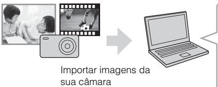 SONY CYBERSHOT DSC-HX60 - Funcionaldades de PlayMemories HomeTM - 1