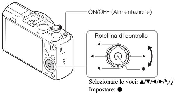 SONY CYBERSHOT DSC-HX60 - Note - 1
