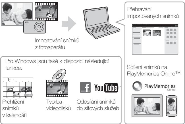 SONY CYBERSHOT DSC-HX60 - Funkce aplikace PlayMemories Home™ - 1