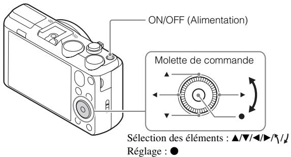 SONY CYBERSHOT DSC-HX60 - Remarques - 1