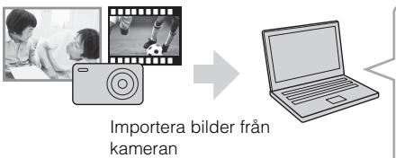SONY CYBERSHOT DSC-HX60 - Funktioner i PlayMemories HomeTM - 1