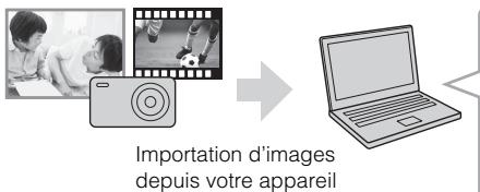SONY CYBERSHOT DSC-HX60 - Fonctions de playmemories home™ - 1