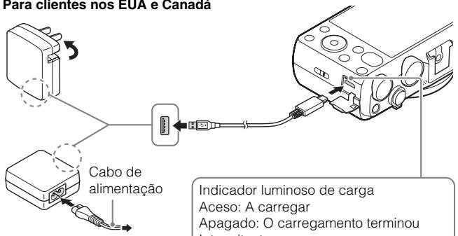 SONY CYBERSHOT DSC-HX60 - Carregar o pack de baterias - 1