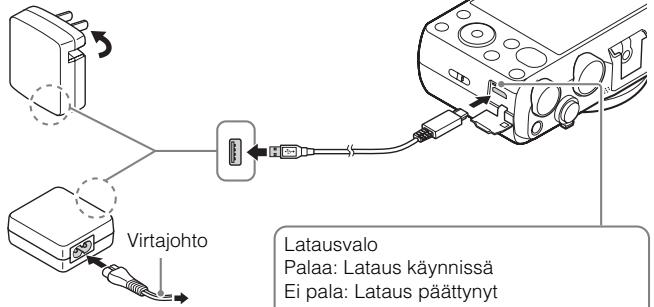 SONY CYBERSHOT DSC-HX60 - Asiakkaat Yhdysvalloissa ja Kanadassa - 1