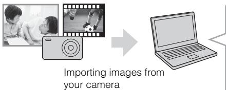 SONY CYBERSHOT DSC-HX60 - Features of PlayMemories Home™ - 1