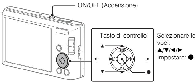 SONY DSC W 830 - Impostazione dell'orologio - 1