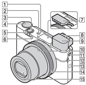 SONY CYBER-SHOT DSC-RX100M III - Identifying parts - 1