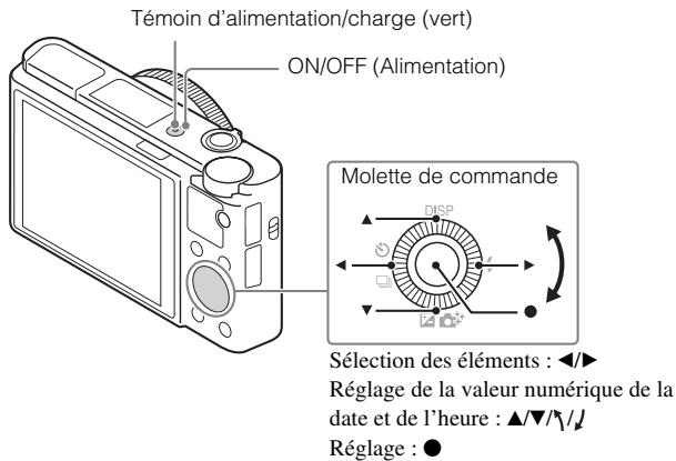 SONY CYBER-SHOT DSC-RX100M III - Réglage de l'horloge - 1